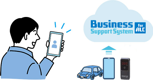 BSS for ALC 専用スマホアプリ「BSSforALCPhone」