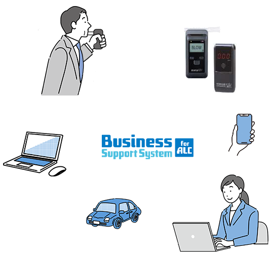 BSS for ALCのイメージ