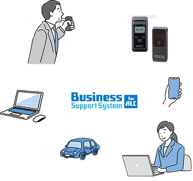 BSS for ALCのイメージ