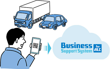 自動お知らせ機能+クラウド管理で管理者の作業効率UP